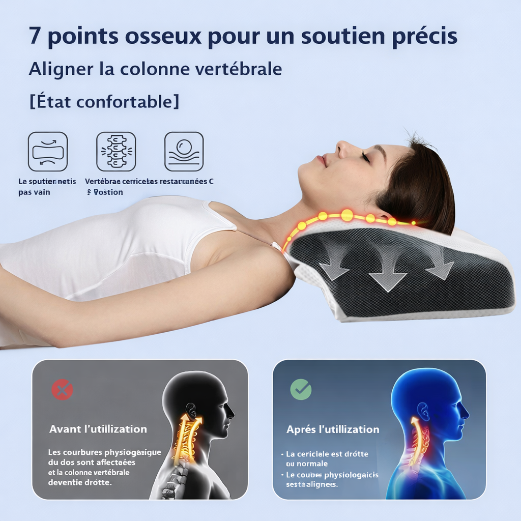 Coussin cervicale ergonomique " Le Tout Confort "
